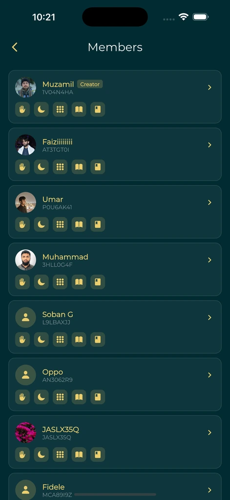 Khair Partners group members