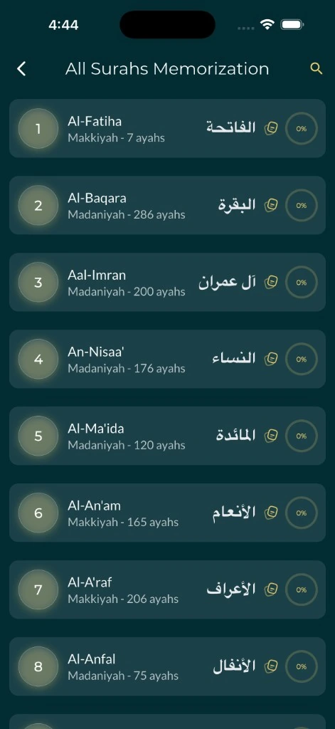 Surah list